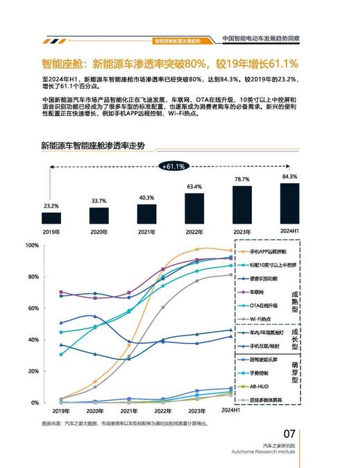 成都166起亚对未来市场的预测，名爵汽车品牌文化的传播